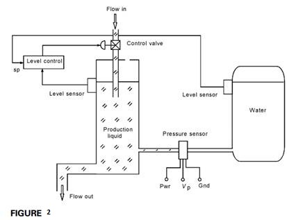 739_Figure 2.jpg